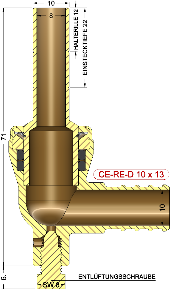 description